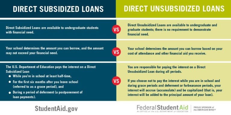 understanding-financial-aid-common-sense-georgetown-university