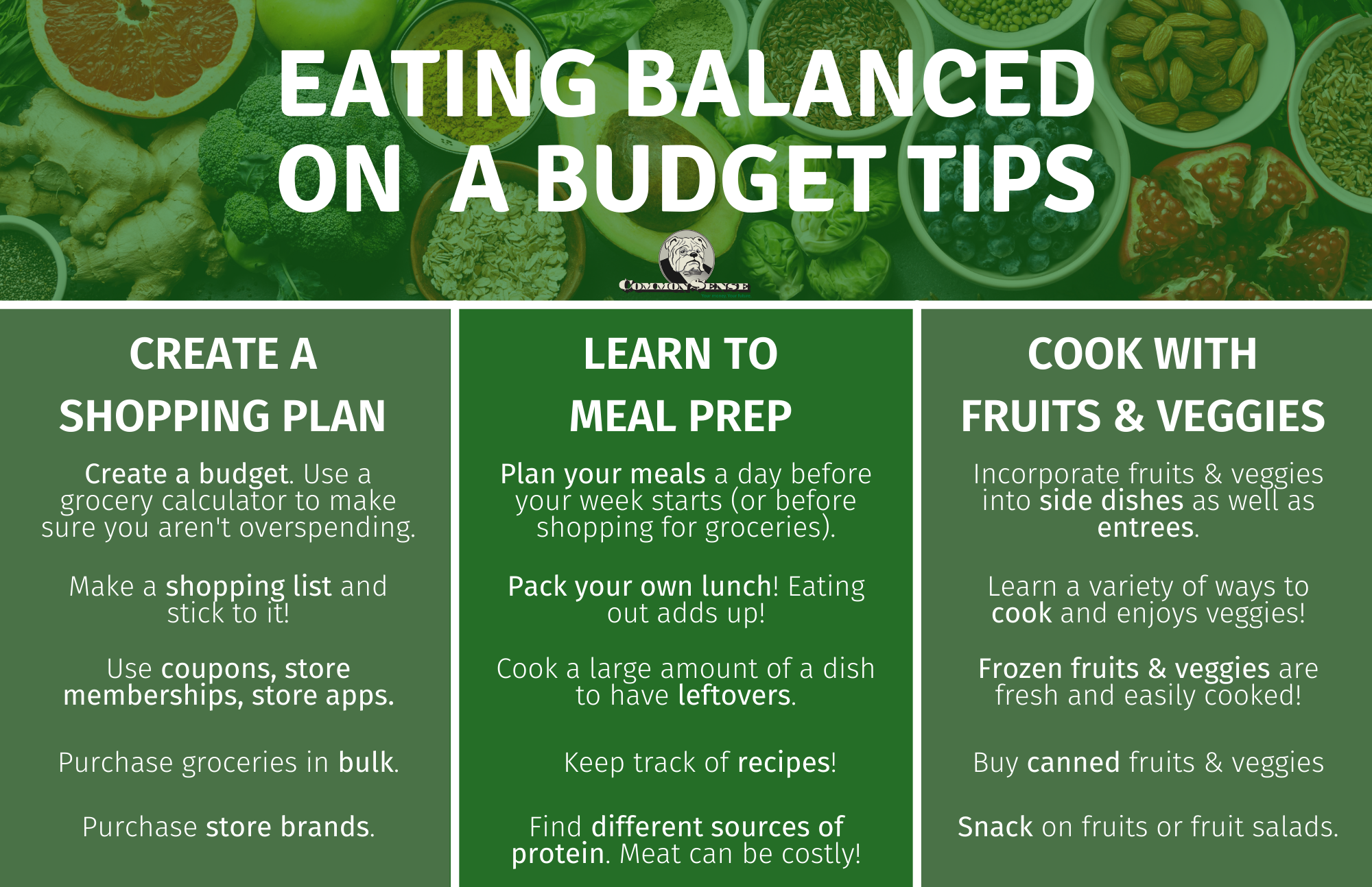 Copy of Eating Healthy on a Budget TIPS 1